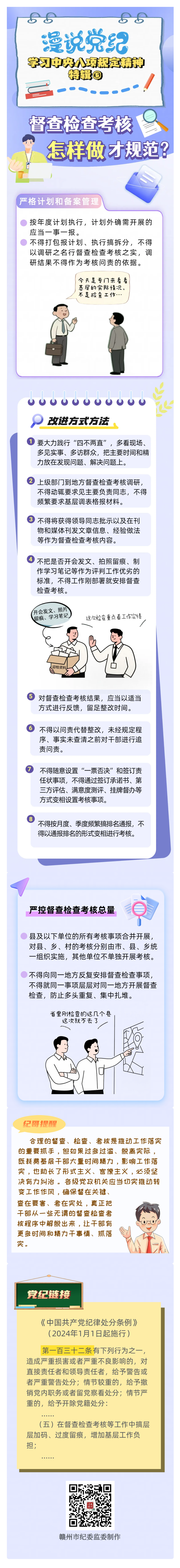 漫說黨紀(jì)·學(xué)習(xí)中央八項(xiàng)規(guī)定精神特輯⑥｜督查檢查考核怎樣做才規(guī)范？.png