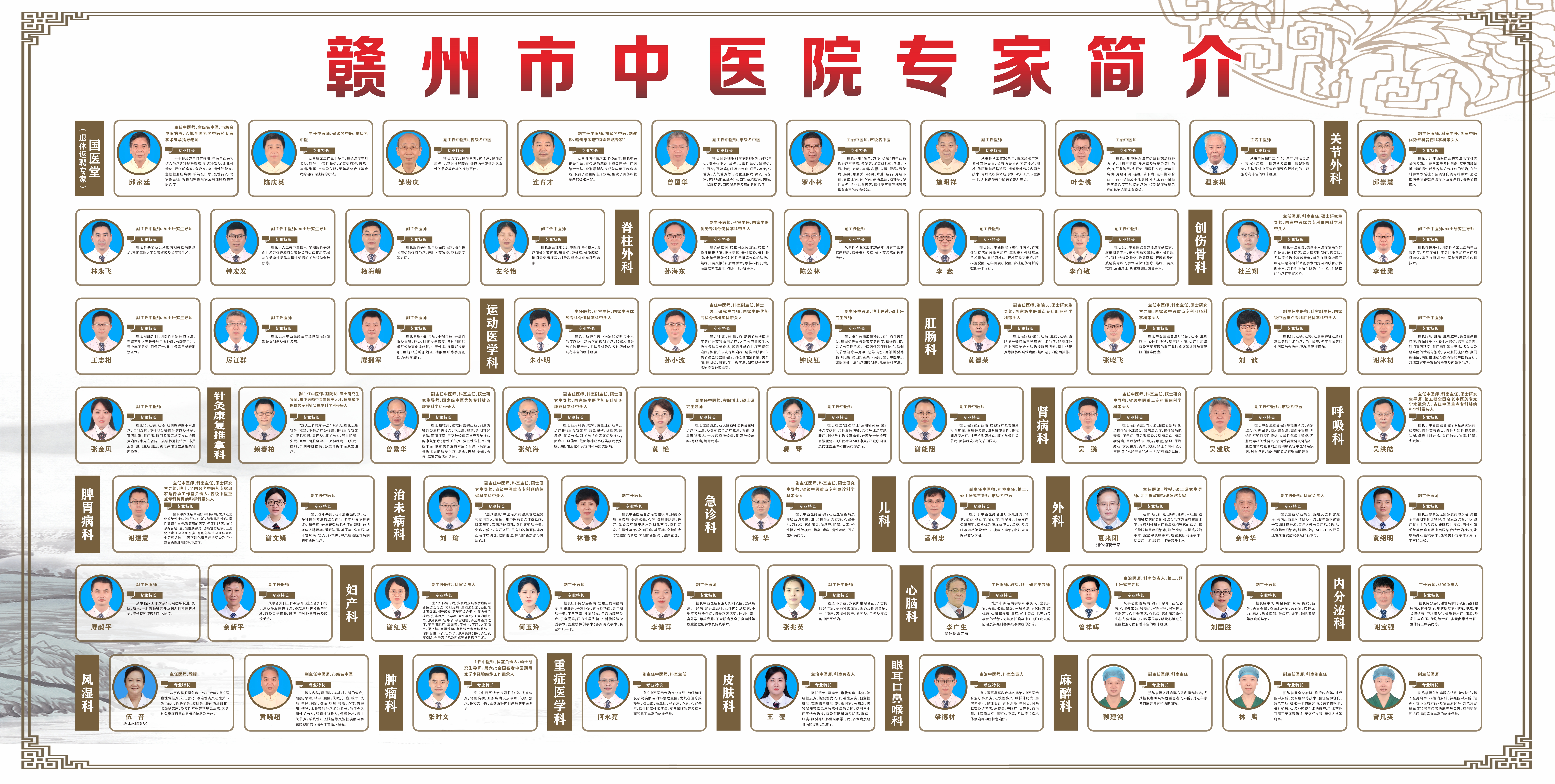 門(mén)診醫(yī)生簡(jiǎn)介.jpg