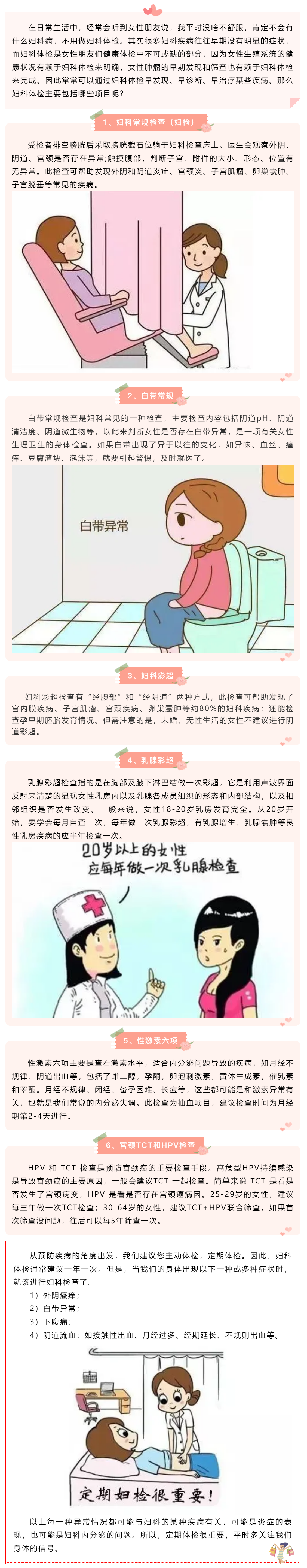 【科普】婦科體檢知多少？.png