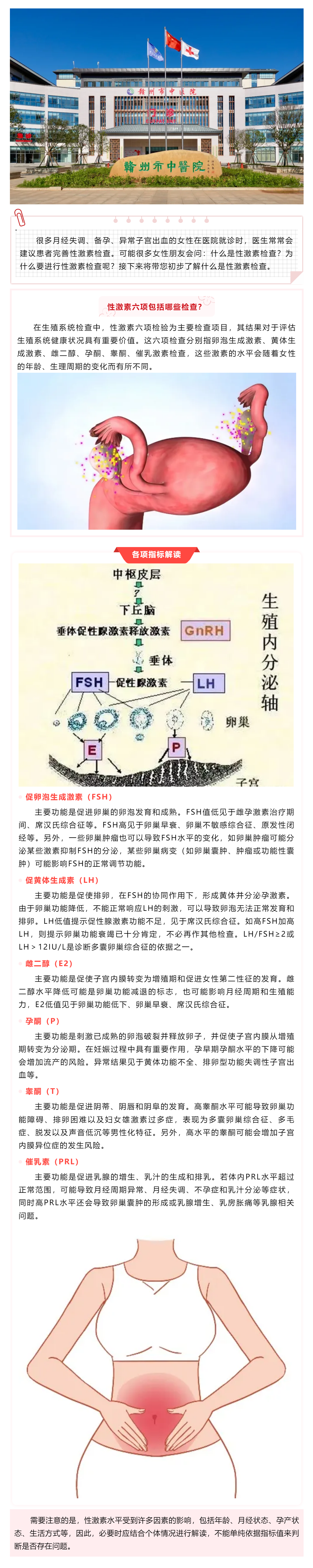 你還在霧里看花？醫(yī)生帶您了解性激素六項(xiàng).png