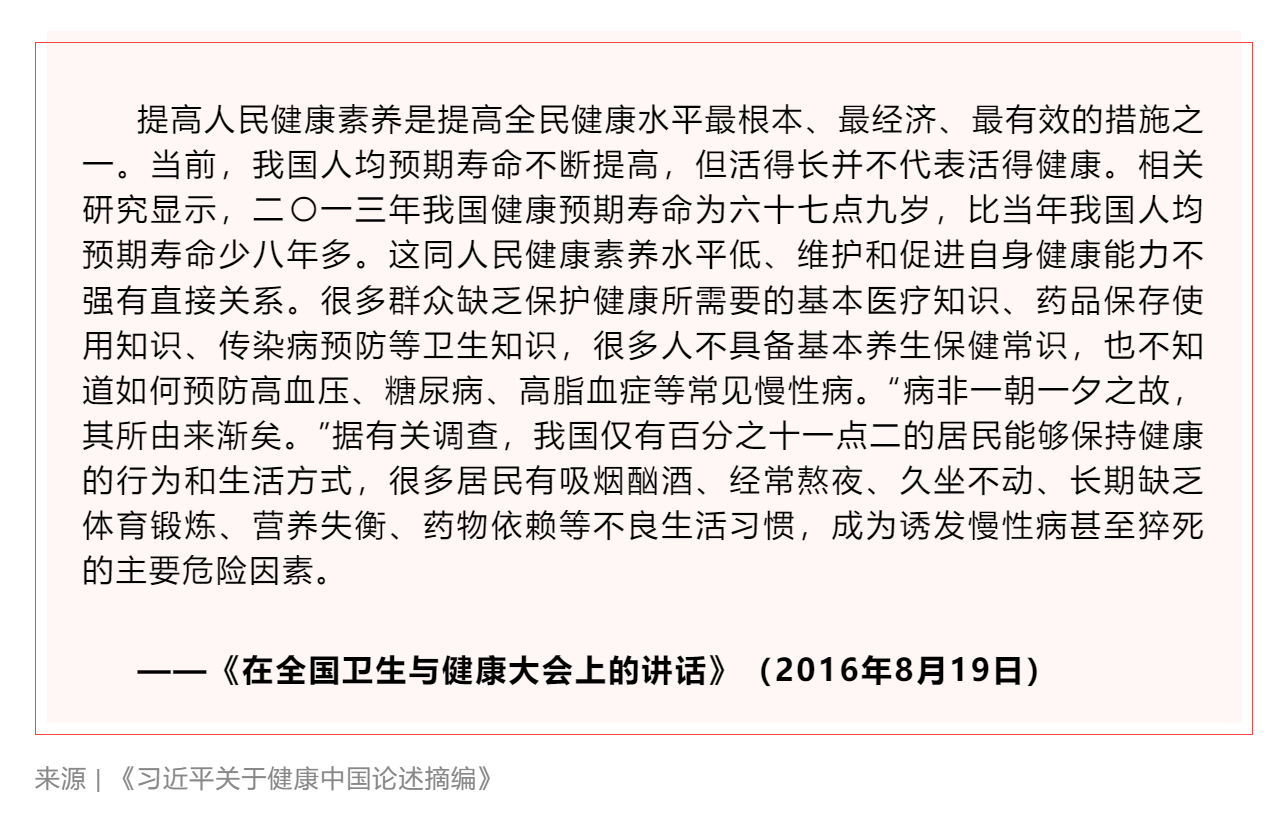 學(xué)習(xí) _《習(xí)近平關(guān)于健康中國(guó)論述摘編》（節(jié)選）②.png