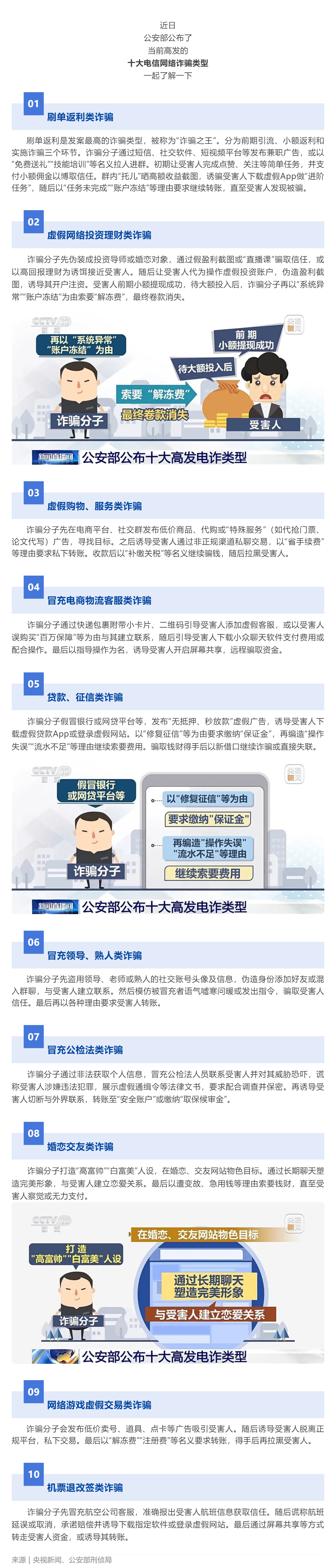 【反詐宣傳】小心被騙子盯上！公安部公布高發(fā)電詐類型Top10.png